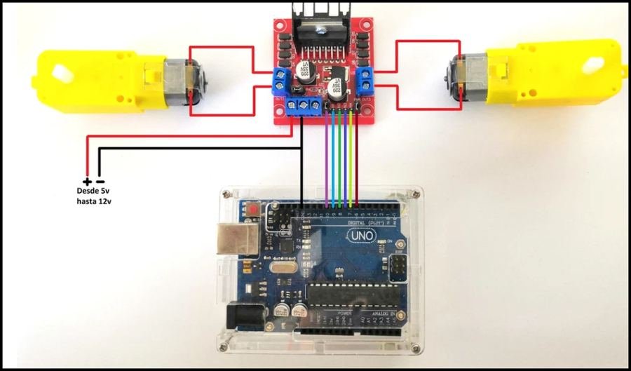 Diagrama de cableado de dos motores al L298N y a Arduino